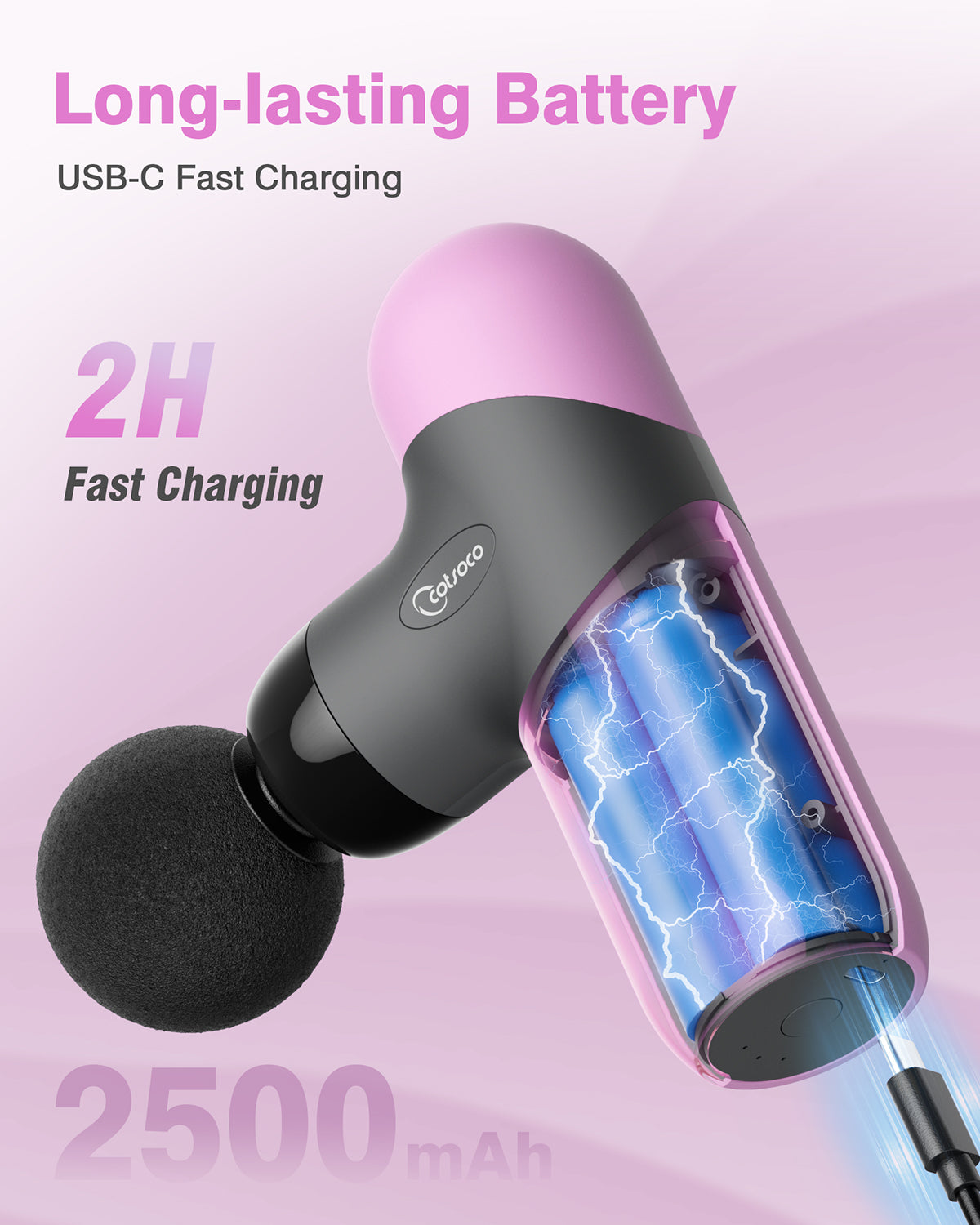 Mini Massage Gun, Percussion Deep Tissues Muscle Massager with 6 Massage Heads, Small Massage Gun Travel, Silicone Material Removable and Washable, best gift for her/him