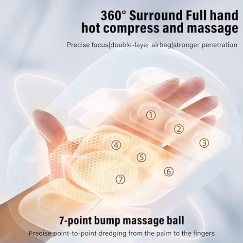 Hand Massager in 3 Modes With Heat and Compression(black)