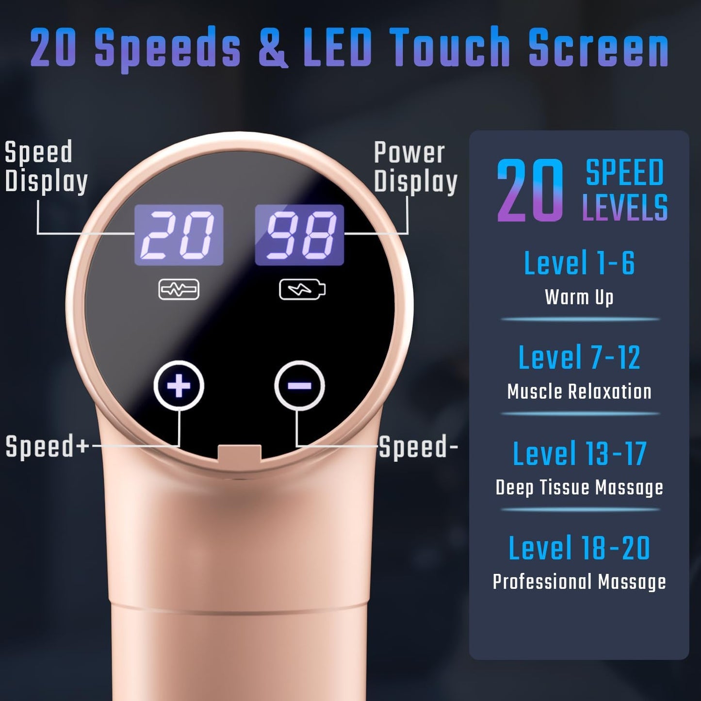 Massage Gun Deep Tissue, Back Massage for Athletes for Pain Relief, Percussion Massager Device with Silent Brushless Motor, Relax Gift for Mothers Day and Fathers Gifts (PINK)