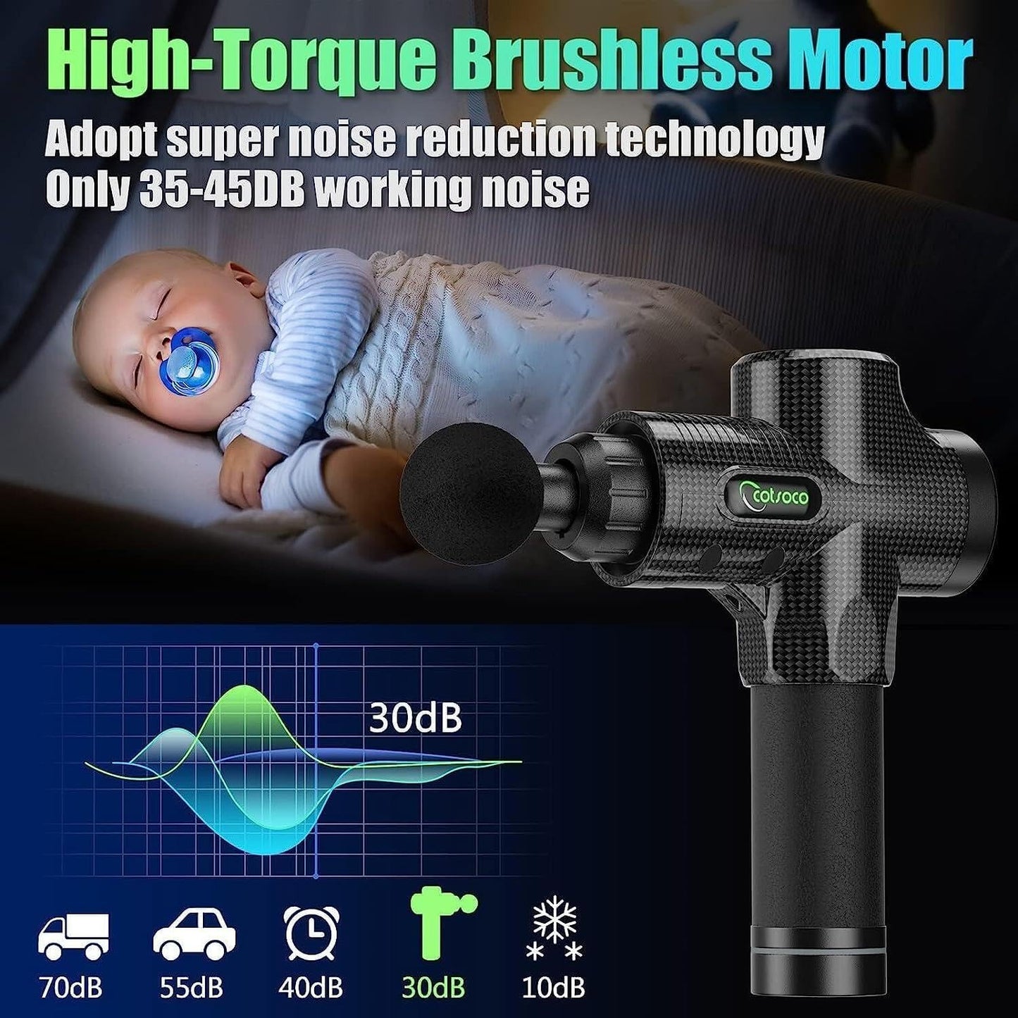 Mini Massage Gun ,Percussion Deep Tissues Muscle Massager, Silicone Material Removable and Washable, Suitable for People with Hyperhidrosis, with 6 Massage Heads 4 Speeds, best gift for her/him-Yellow