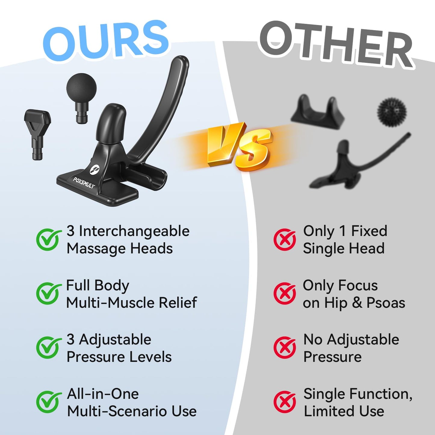 Psoas Release Tool,Adjustable Trigger Point Massage Tool for Full Body,Myofascial Release Tool for Iliacus, Pain Relief, Hip Flexor, Back, Hamstring, Glute, Sciatica Pain,Black