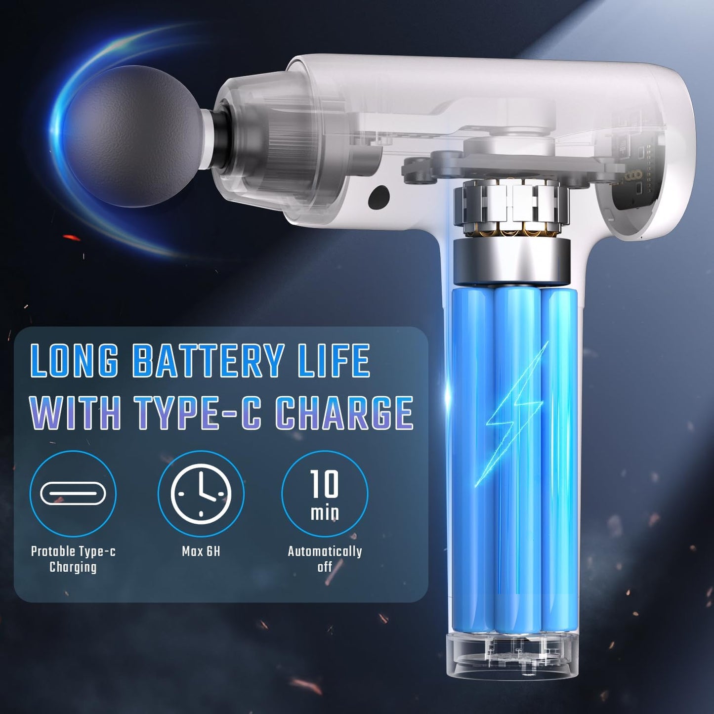 Massage Gun Deep Tissue, Back Massage for Athletes for Pain Relief, Percussion Massager Device with Silent Brushless Motor, Relax Gift for Mothers Day and Fathers Gifts (White)