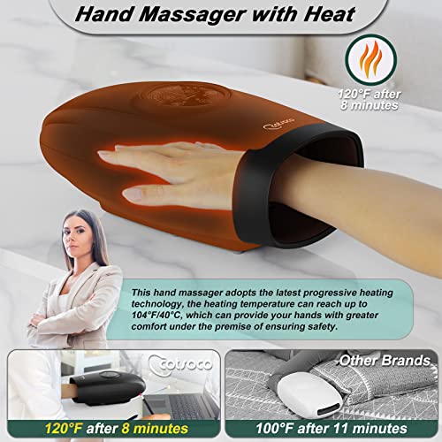 cotsoco Cordless Electric Hand Massager for Arthritis and Carpal Tunnel Relief, 6 Levels Hand Therapy with Heat and Compression