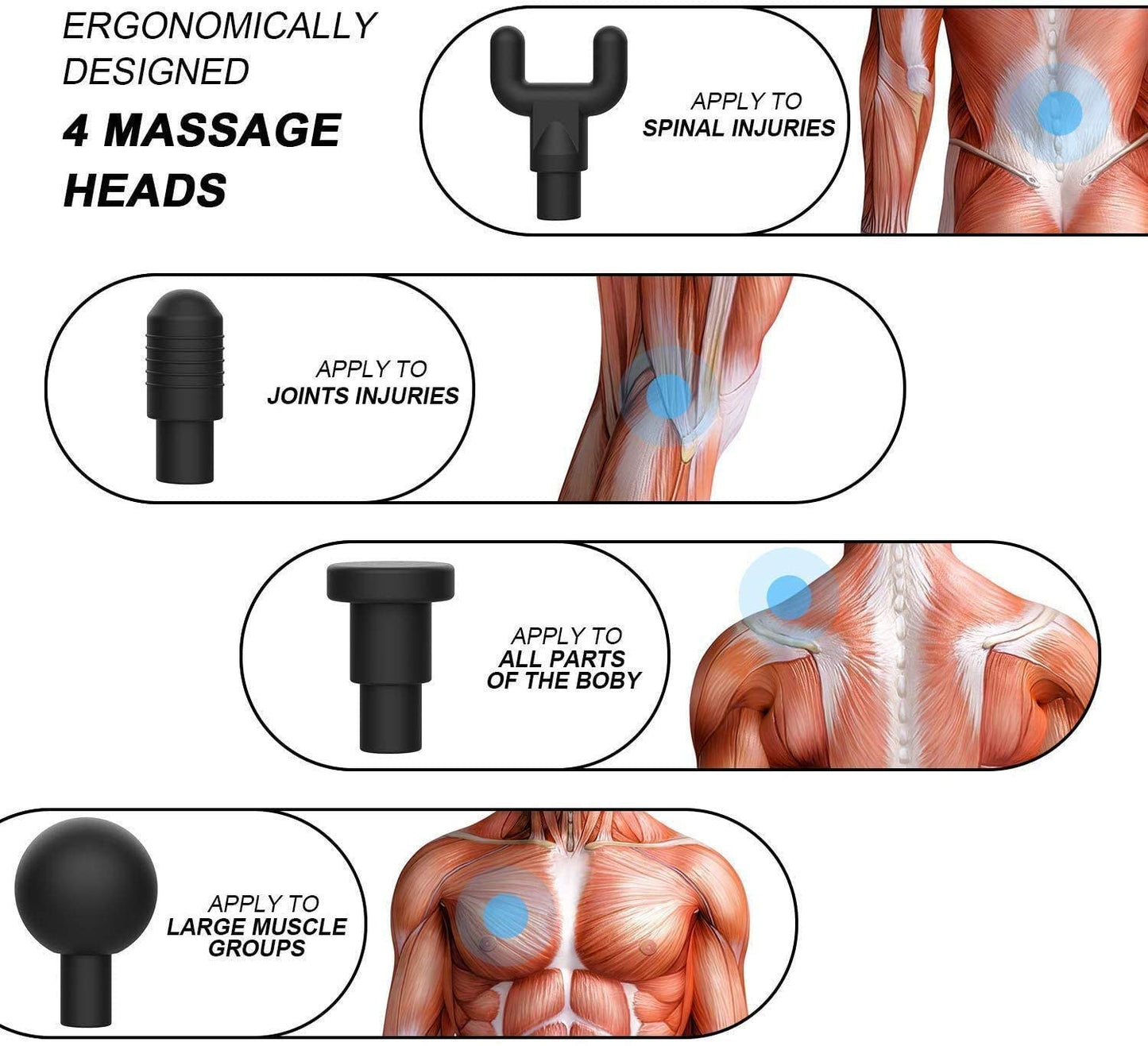 Cotsoco Massage Gun,Cordless Handheld Deep Tissue&Muscle Massager Black